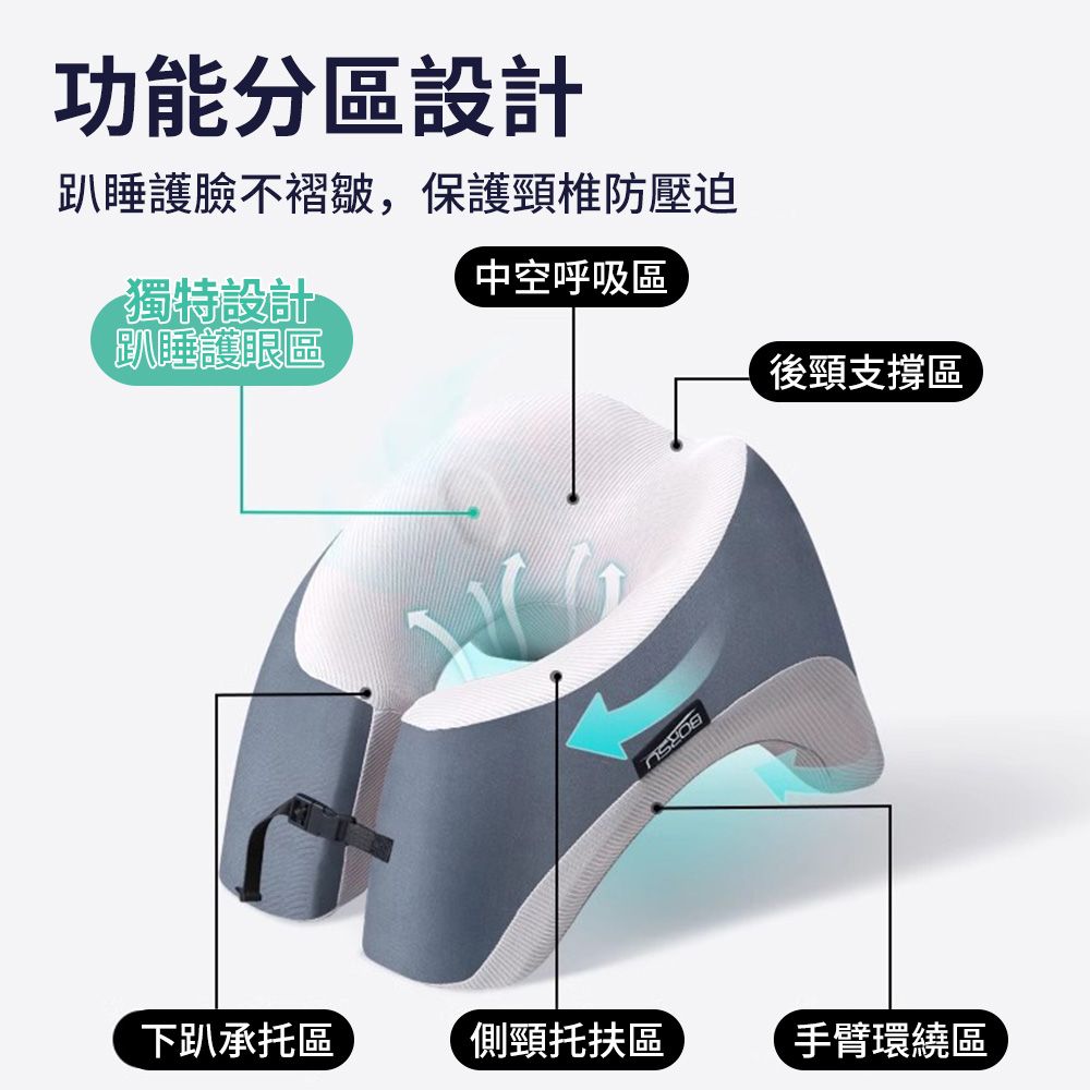 QLZHS 記憶棉鏤空午休趴睡枕 辦公室午睡枕 午休趴睡枕頭 防手麻趴睡枕 趴趴枕 學生午休枕頭 (開學必備)