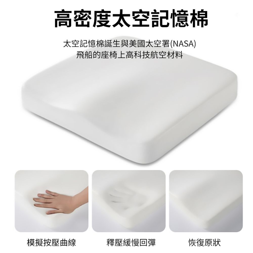 HADER 慢回彈透氣記憶棉坐墊 辦公護臀座椅墊 汽車久坐舒適屁股墊 學生教室宿舍凳子墊