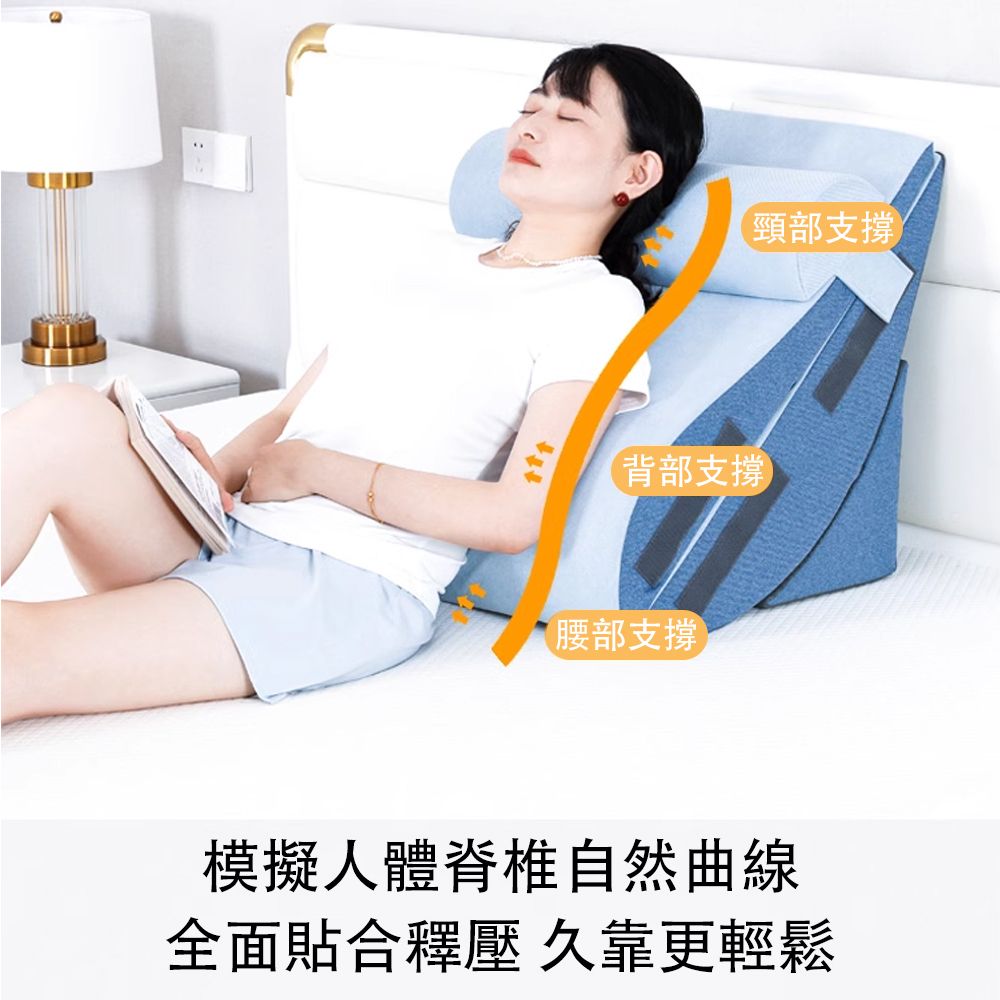  四合一老人護理大靠背 床頭靠墊枕 三角枕 斜坡墊 護枕 斜躺墊 記憶棉靠背墊 護頸撐腰 功能性至尊款藍色