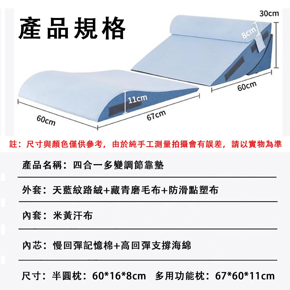  四合一老人護理大靠背 床頭靠墊枕 三角枕 斜坡墊 護枕 斜躺墊 記憶棉靠背墊 護頸撐腰 功能性至尊款藍色