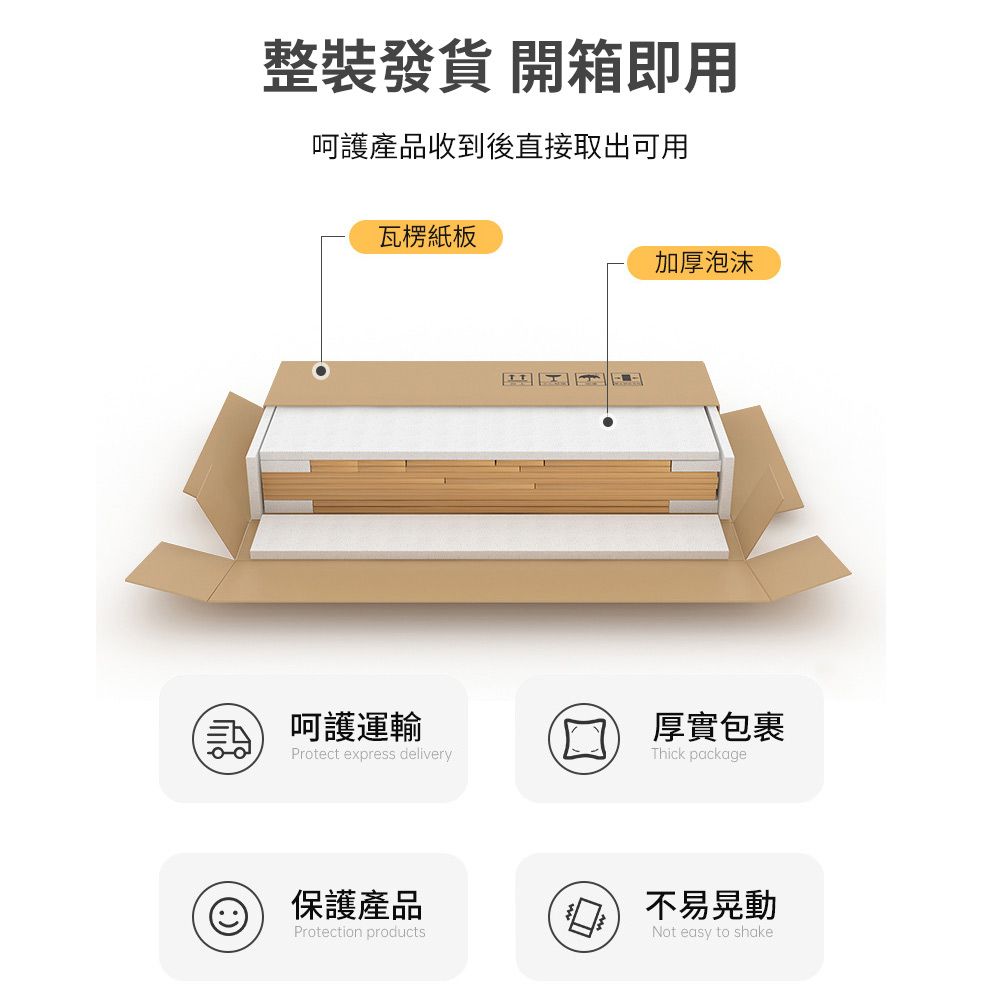 整裝發貨 開箱即用呵護產品收到後直接取出可用瓦楞紙板加厚泡沫呵護運輸Protect express delivery厚實包裹Thick package保護產品Protection products 不易晃動Not easy to shake