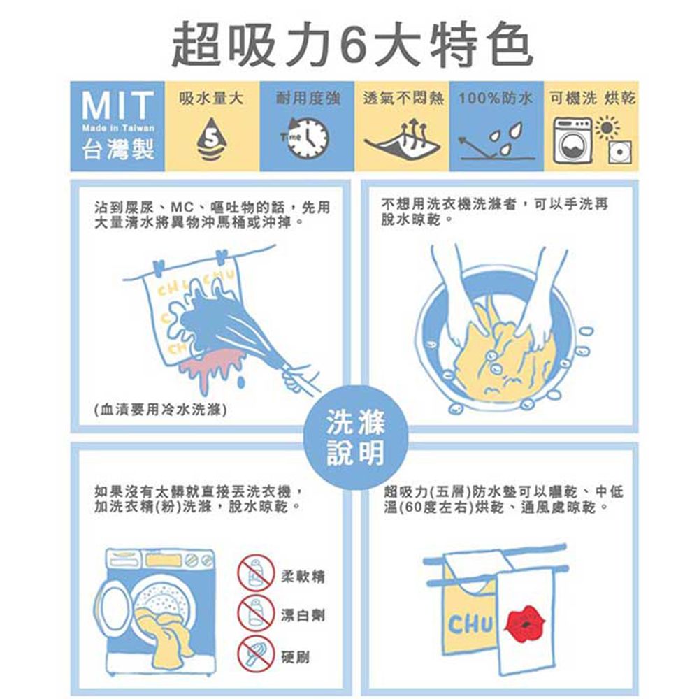  【啾愛防水台灣製造】超吸力超防水透氣超薄速乾防水隔尿墊 S號45x70cm