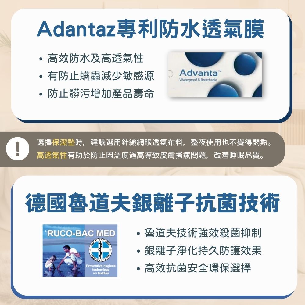 !Adantaz專利防水透氣膜高效防水及高透氣性有防止蟲減少敏感源Advanta Waterproof & Breathable防止髒污增加產品壽命選擇保潔墊時,建議選用針織網眼透氣布料,整夜使用也不覺得悶熱。高透氣性有助於防止因溫度過高導致皮膚搔癢問題,改善睡眠品質。德國魯道夫銀離子抗菌技術RUCO-BAC MED·魯道夫技術強效殺菌抑制銀離子淨化持久防護效果Preventive hygienetechnologyon textiles·高效抗菌安全環保選擇