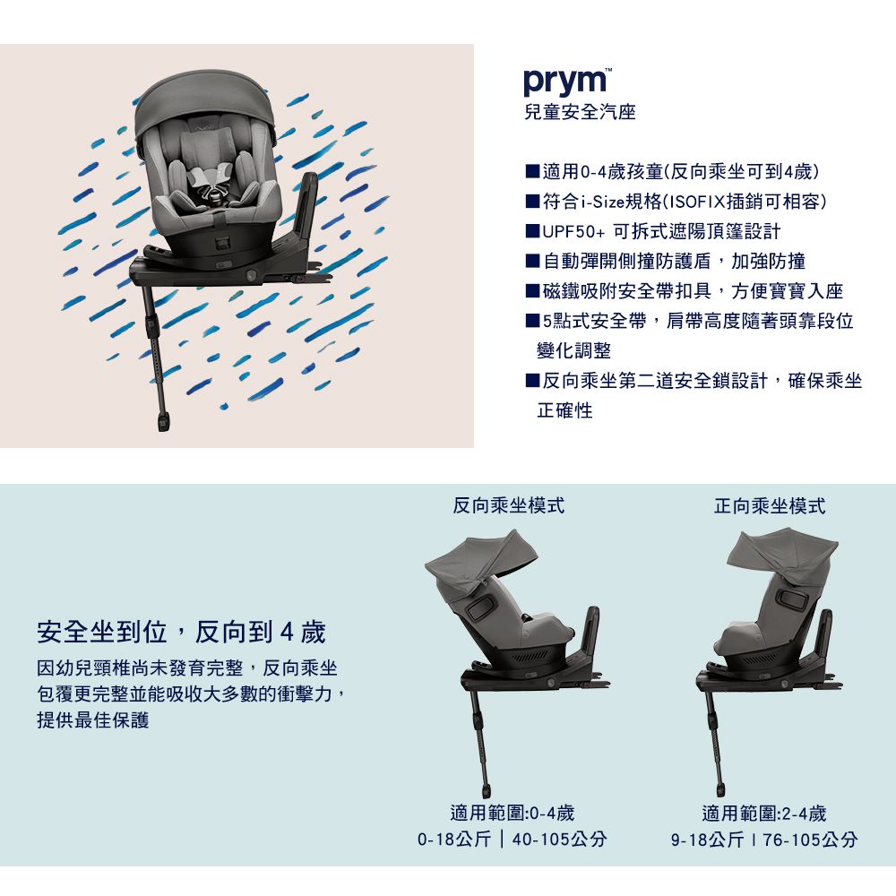 安全坐到位,反向到4歲因幼兒頸椎尚未發育完整,反向乘坐包覆更完整並能吸收大多數的衝擊力,提供最佳保護prym兒童安全汽座■適用0-4歲孩童(反向乘坐可到4歲)符合i-Size規格(ISOFIX插銷可相容)IUPF50+可拆式遮陽頂篷設計■自動彈開側撞防護,加強防撞■磁鐵吸附安全帶扣具,方便寶寶入座■5點式安全帶,肩帶高度隨著頭靠段位變化調整■反向乘坐第二道安全鎖設計,確保乘坐正確性反向乘坐模式正向乘坐模式適用範圍:0-4歲0-18公斤| 40-105公分適用範圍:2-4歲9-18公斤76-105公分