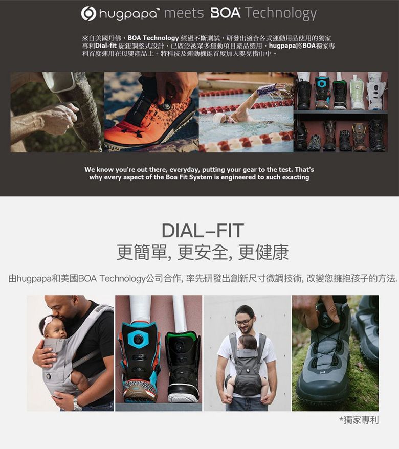 hugpapa meets BOA Technology來自美國丹佛,BOA Technology 經過不斷測試,研發出適合各式運動用品使用的獨家專利Dial-fit 旋鈕調整式設計,已廣泛被眾多運動項目產品選用,hugpapa將BOA獨家專利首度運用在產品上。將科技及運動機能首度加入中。We know youre out there, everyday, putting your gear to the test. Thatswhy every aspect of the Boa Fit System is engineered to such exactingDIAL-FIT更簡單,更安全,更健康由hugpapa和美國BOA Technology公司合作,率先研發出創新尺寸微調技術,改變您擁抱孩子的方法.*獨家專利