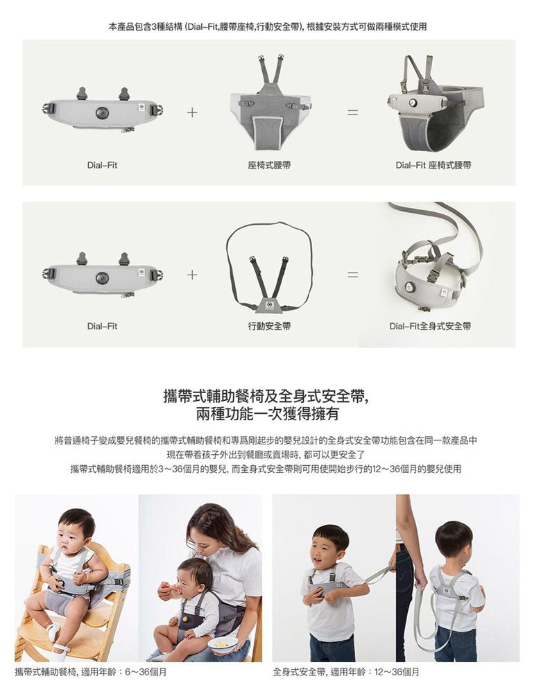 本產品包含3種結構(DialFit,座椅,行動安全帶),根據安裝方式可做兩種模式使用DialFitDialFit座椅式腰帶Dial-Fit 座椅式腰帶+=行動安全帶Dial-Fit全身式安全帶攜帶式輔助餐椅及全身式安全帶,兩種功能一次獲得擁有將普通椅子變成餐椅的攜帶式輔助餐椅和專剛起步的嬰兒設計的全身式安全带功能包含在同一款產品中現在帶着孩子外出到餐廳或賣場時,都可以更安全了攜帶式輔助餐椅適用於3~36個月的嬰兒,而全身式安全帶則可用使開始步行的12~36個月的嬰兒使用攜帶式輔助餐椅, 適用年齡:6~36個月全身式安全帶,適用年齡:12~36個月