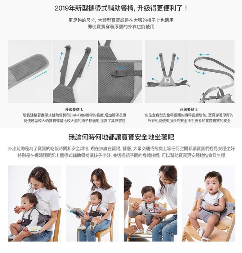 2019年新型攜帶式輔助餐椅升級得更便利了!更足夠的尺寸,大體型或是在大張的椅子上也適用即使寶寶穿著厚重的外衣也能使用升級要點 1升級要點 2增長連接著攜帶式輔助餐椅和DialFit的連帶的長度,增加腰帶長度能使體型較大的寶寶或是比較大型的椅子都適用,提高了其兼容性包住全身型安全帶腰間的織帶長度增加, 寶寶穿著厚厚的外衣也能使用加長的安全扶手更易於掌控寶寶的安全無論何時何地都讓寶寶安全地坐著吧外出前總是為了寶寶的吃飯時間和安全煩惱, 現在無論在賣場,餐廳,大眾交通或飛機上等任何空間都讓寶寶們輕易安穩坐好特別是在媽媽腰間配上攜帶式輔助餐椅讓孩子坐好,並透過親子間的身體接觸,可以幫助寶寶更安穩地進食及坐穩