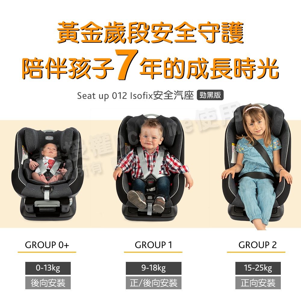 黃金歲安全守護陪伴孩子7年的成長時光Seat up 012 Isofix安全汽座 黑版GROUP 0+GROUP 1GROUP 20-13kg9-18kg15-25kg®後向安裝正/後向安裝正向安裝