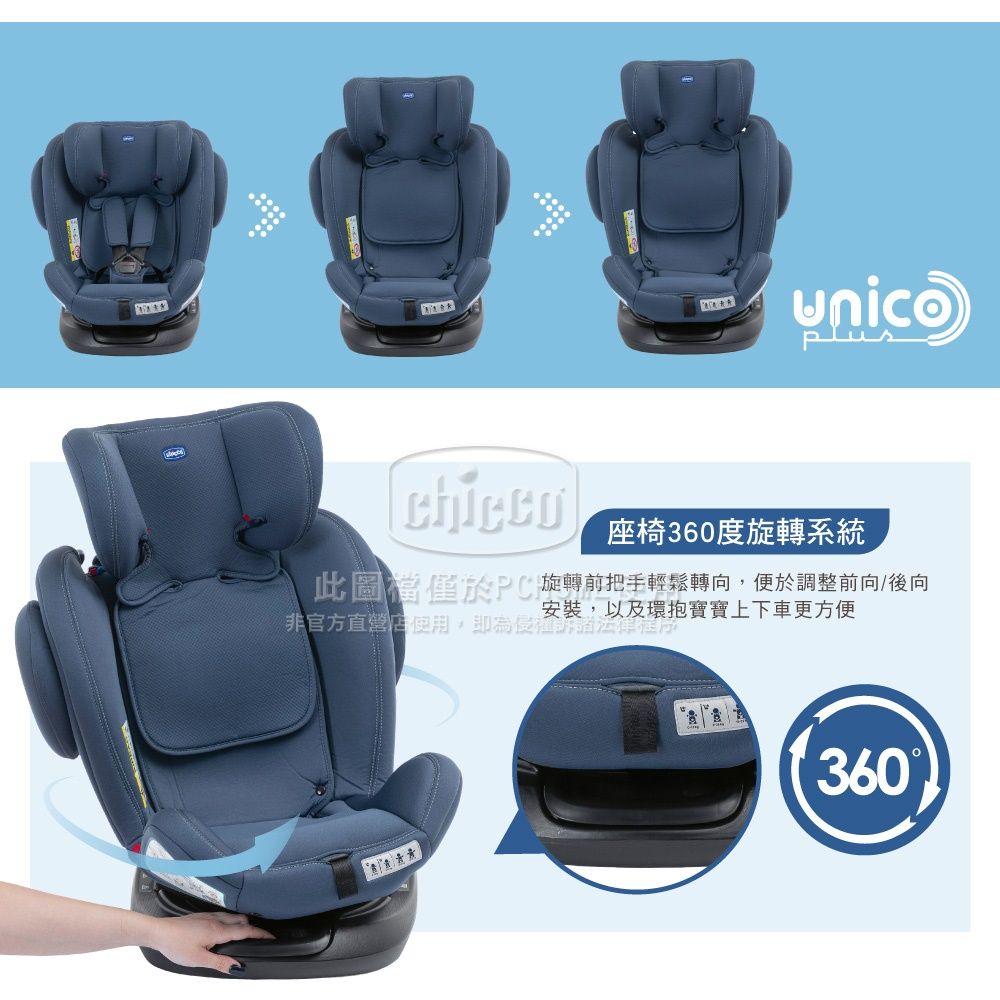unico座椅360度旋轉系統此圖當僅於PC旋轉前把手輕鬆轉向,便於調整前向/後向安裝,以及環抱寶寶上下車更方便非官方直營店使用,即為360
