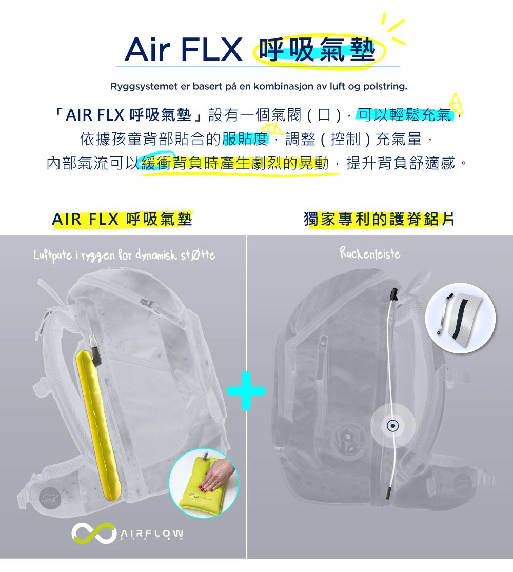 Air FLX 呼吸氣墊Ryggsystemet er basert på en kombinasjon av luft og polstring.「AIR FLX 呼吸氣墊」設有一個氣閥 (口),可以輕鬆充氣,依據孩童背部貼合的服貼度,調整(控制)充氣量,內部氣流可以緩衝背負時產生劇烈的晃動,提升背負舒適感。AIR FLX 呼吸氣墊獨家專利的護脊鋁片 i ryggen for dynamisk støtteRuckenleisteAIRFLOW