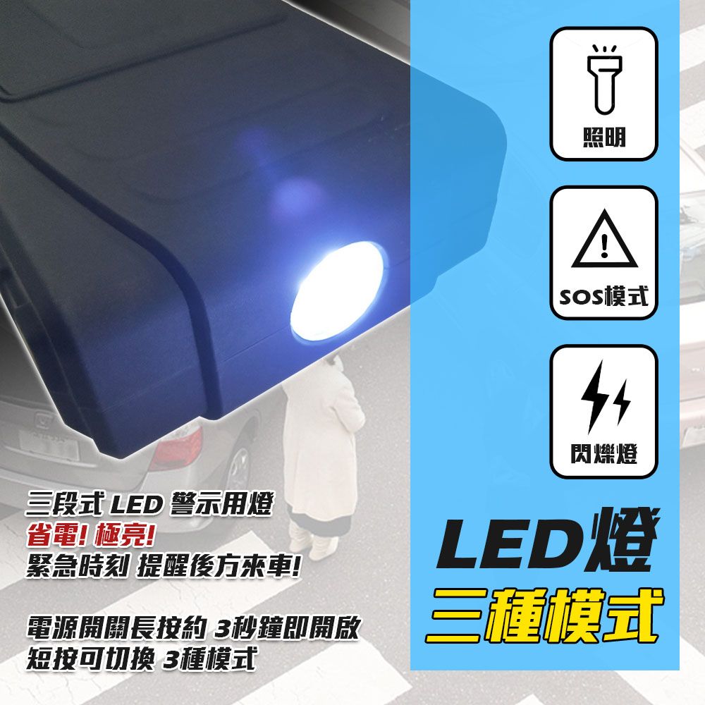 照明三段式 LED 警示用燈省電!極亮!緊急時刻 提醒後方來車!電源開關長按約3秒鐘即開啟短按可切換 3種模式^ 模式閃爍燈LED燈三種模式