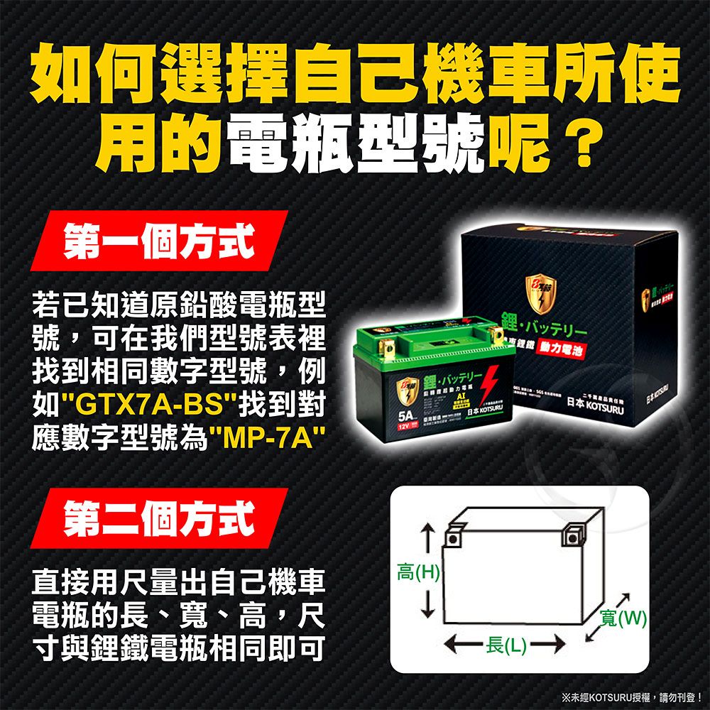 KOTSURU 【日本】MP-20重機專用8馬赫 鉛轉鋰超動力機車電瓶 鋰鐵啟動電池 12V 500CCA 台灣製造