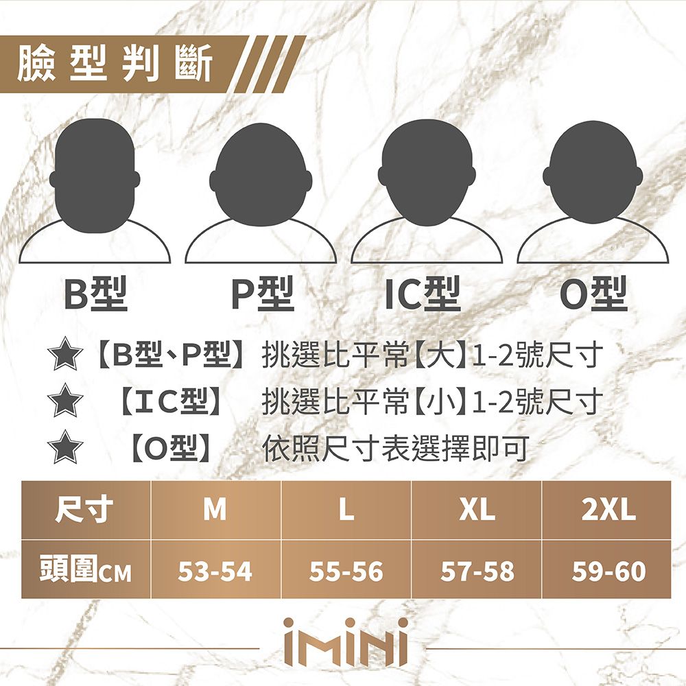臉型判斷B型P型 型O型【B型、P型挑選比平常【大】1-2號尺寸【IC型】 挑選比平常【小】1-2號尺寸【O型】 依照尺寸表選擇即可尺寸MLXL2XL頭圍M 53-5455-5657-5859-60