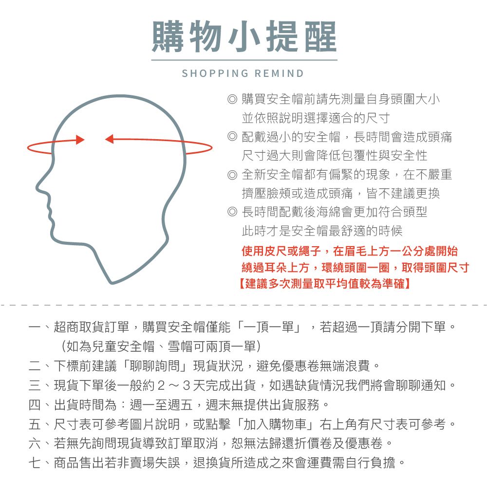 購物小提醒SHOPPING REMIND 購買安全帽前請先測量自身頭圍大小並依照說明選擇適合的尺寸 配戴過小的安全帽,長時間會造成頭痛尺寸過大則會降低包覆性與安全性 全新安全帽都有偏緊的現象,在不嚴重擠壓臉頰或造成頭痛,皆不建議更換◎ 長時間配戴後海綿會更加符合頭型此時才是安全帽最舒適的時候使用皮尺或繩子,在眉毛上方一公分處開始繞過耳朵上方,環繞頭圍一圈,取得頭圍尺寸【建議多次測量取平均值較為準確】、超商取貨訂單,購買安全帽僅能一頂一單」 若超過一頂請分開下單。(如為兒童安全帽、雪帽可兩頂一單)二、下標前建議「聊聊詢問」現貨狀況,避免優惠卷無端浪費。現貨下單後一般約2~3天完成出貨,如遇缺貨情況我們將會聊聊通知。四、出貨時間為:週一至週五,週末無提供出貨服務。五、尺寸表可參考圖片說明,或點擊「加入購物車」右上角有尺寸表可參考。六、若無先詢問現貨導致訂單取消,恕無法歸還折價卷及優惠卷。七、商品售出若非賣場失誤,退換貨所造成之來會運費需自行負擔。