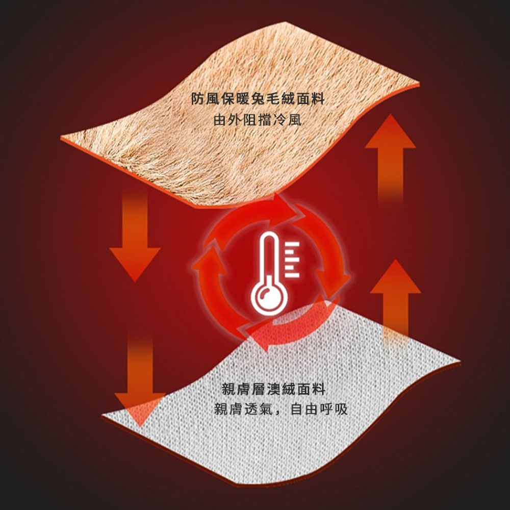 JDTECH 韓版兔毛絨保暖口罩 防風防塵 秋冬防寒加絨加厚面罩 【戶外運動/騎行/滑雪 可調節耳繩】
