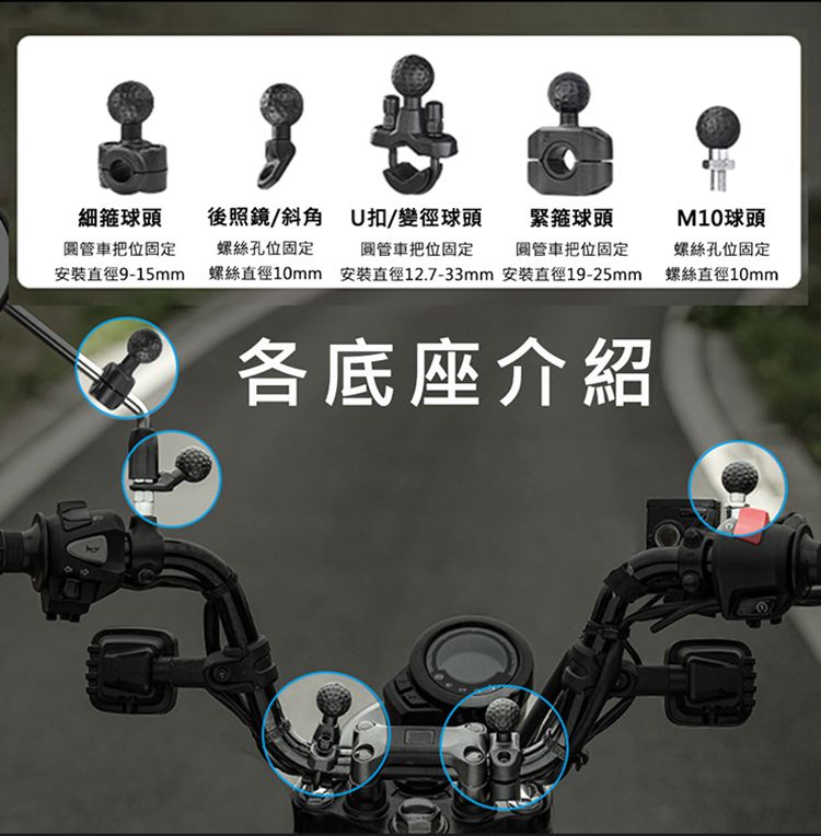 細箍球頭車把位固定9-15mm後照鏡/斜角螺絲孔位固定螺絲直徑10mmU扣/變徑球頭車把位固定緊箍球頭圓管車把位固定安裝直徑12.7-33mm 安裝直徑19-25mm各底座介紹M10球頭螺絲孔位固定螺絲直徑10mm