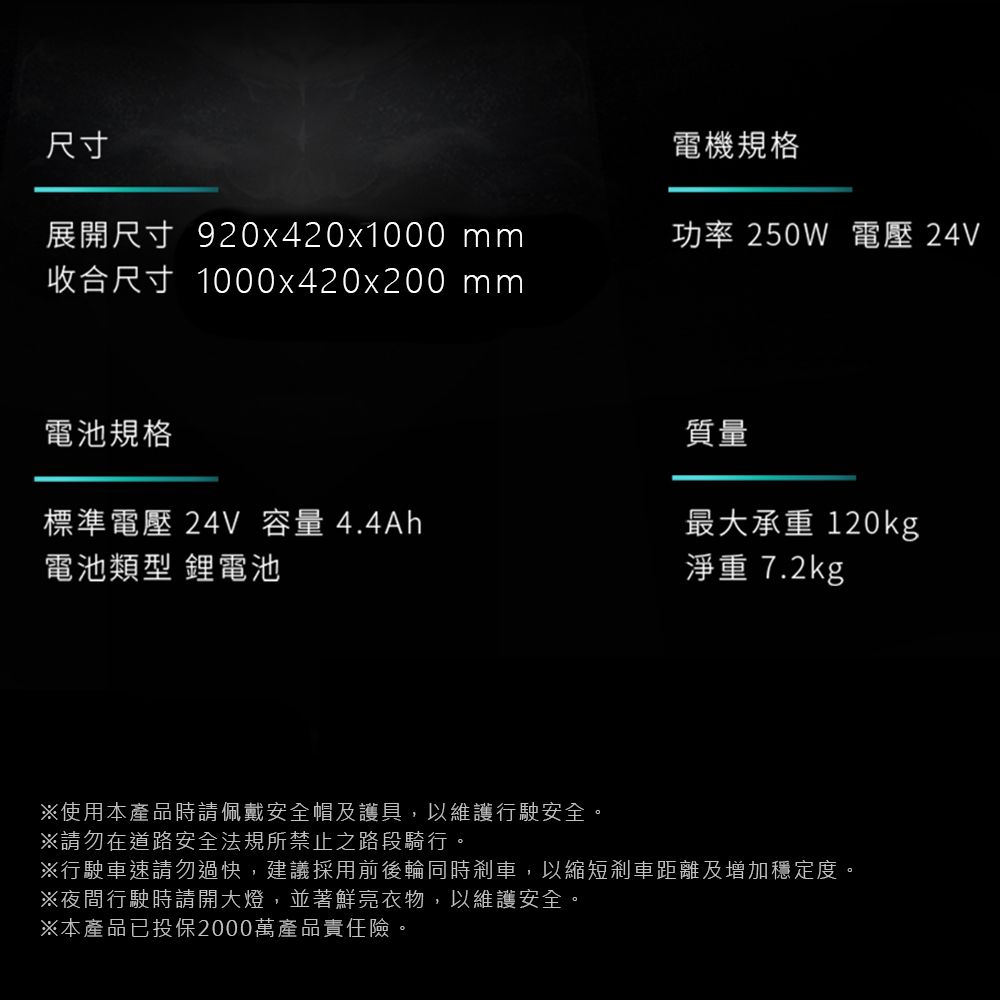 尺寸電機規格展開尺寸 920x420x1000 mm收合尺寸 1000x420x200 mm功率 250W 電壓24V電池規格質量標準電壓 24V 容量4.4Ah電池類型 鋰電池最大承重 120kg淨重 7.2kg使用本產品時請佩戴安全帽及護具,以維護行駛安全。※請勿在道路安全法規所禁止之路段騎行。※行駛車速請勿過快,建議採用前後輪同時剎車,以縮短剎車距離及增加穩定度。※夜間行駛時請開大燈,並著鮮亮衣物,以維護安全。※本產品已投保2000萬產品責任險。