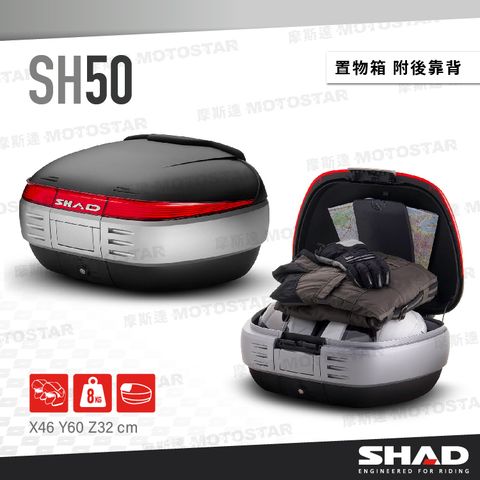 SHAD SH50 摩托車後置物箱 附專用後靠背