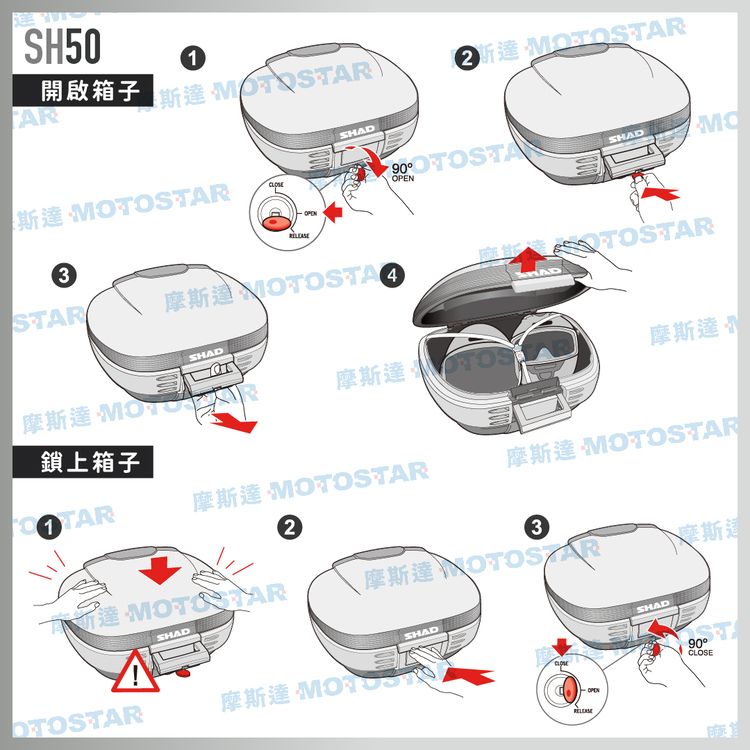 SH501開啟箱子AR斯達 3STAR 「 SHADTOSTAROTOSTASHAD SHADMO摩斯達鎖上箱子摩斯達 摩斯達 MOTOSTAR23 摩斯達 MOTOSTAR摩斯達SHADSHADOTOSTAR摩斯達 OPENSHAD90CLOSE