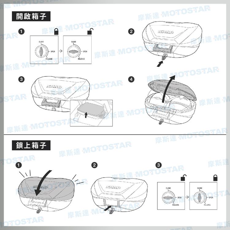 開啟箱子1 STAR斯 3STAR摩斯達 M2達 摩斯達 MOTO4SHAD OTR摩斯達 MOTOST達 MOT鎖上箱子OSTAR摩斯達 MOTOSTAR摩斯12OTOSTAR摩斯達 SHAD摩斯達福3MOTOSTAR摩斯達CLOSEOSTA