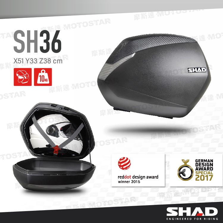 SHAD SH36 摩托車側置物箱 CARBON外觀 (左+右一組)