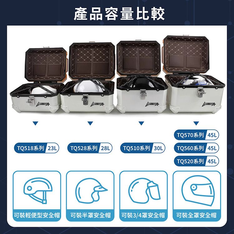 產品容量比較TQ570系列 45TQ518系列 2LTQ528系列 TQ510系列 TQ560系列TQ520系列 可裝輕便型安全帽可裝半罩安全帽可裝3/4罩安全帽可裝全罩安全帽