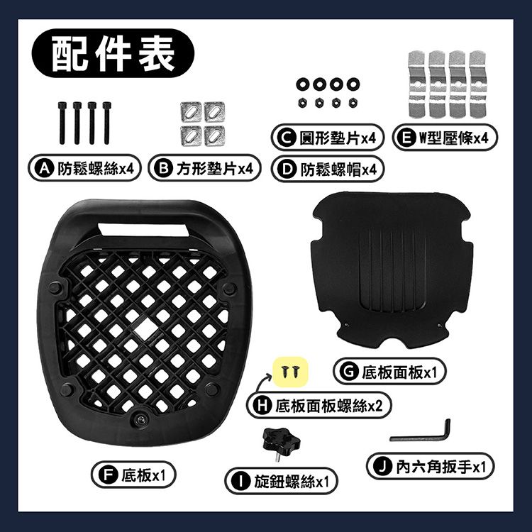 配件表 圓形 型壓條x4 防鬆螺絲x4 方形x4 防鬆螺帽x4 底板面板x 底板面板螺絲x2 六角扳手x1 底板x11 螺絲x1
