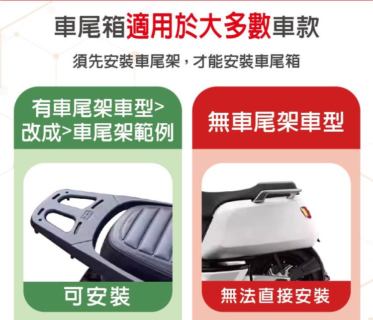 車尾箱適用於大多數車款須先安裝車尾架,才能安裝車尾箱有車尾架車型改成車尾架範例無車尾架車型可安裝無法直接安裝