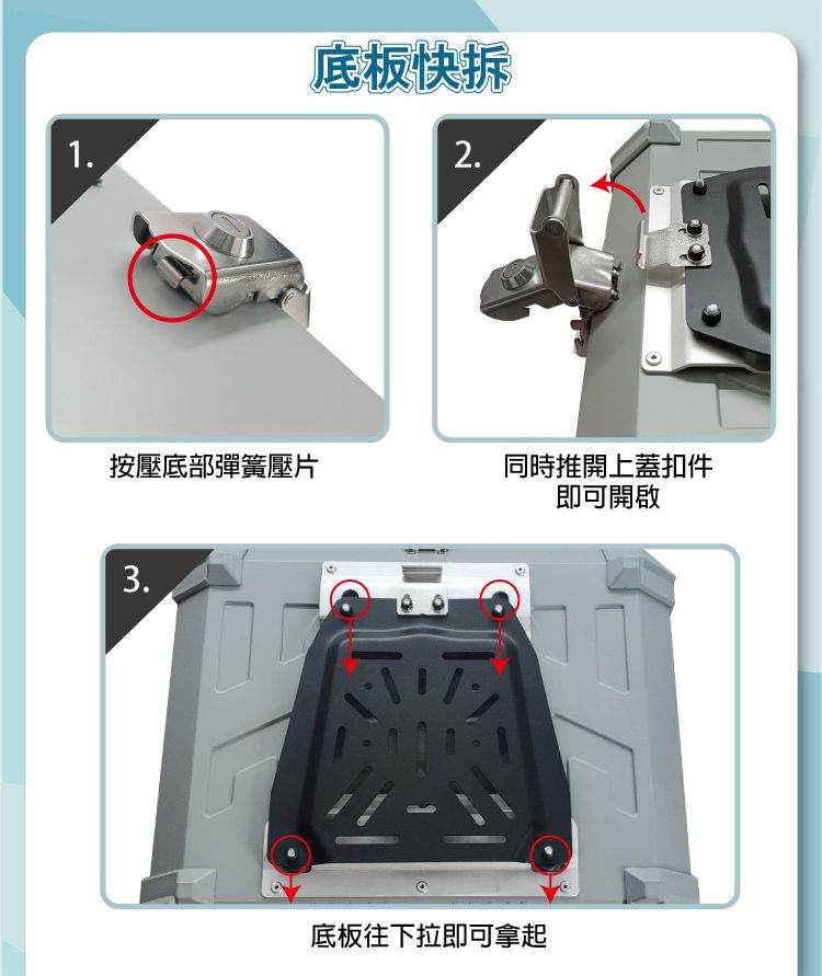 1底板快拆2.按壓底部彈簧壓片同時推開上蓋扣件即可開啟3.底板往下拉即可拿起