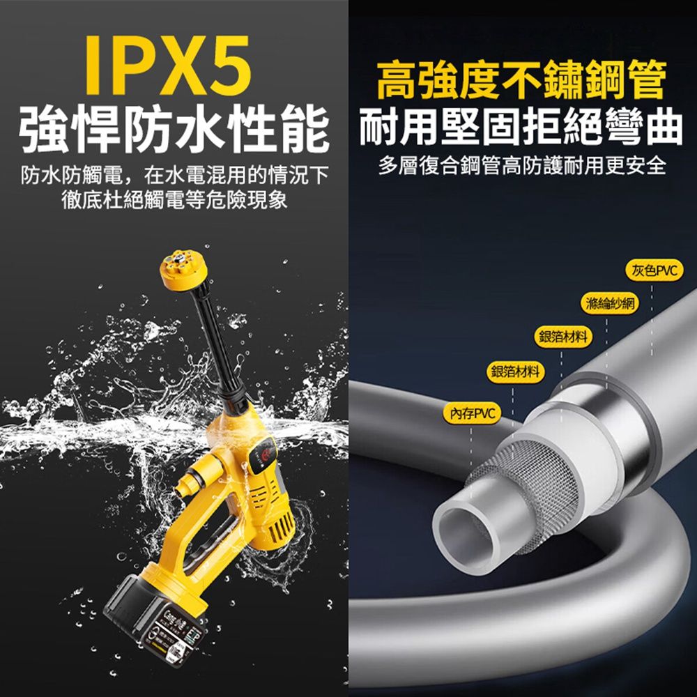 IPX5強悍防水性能防水防觸電,在水電混用的情況下徹底杜絕觸電等危險現象高強度不鏽鋼管耐用堅固拒絕彎曲多層復合鋼管高防護耐用更安全Cang EP灰色PVC滌綸紗網銀箔材料銀箔材料內存PVC