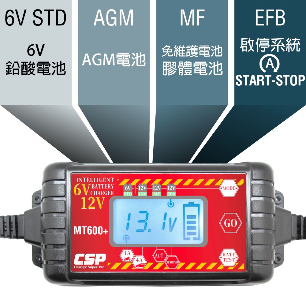 CSP 【CSP】MT600+ 修復電池 延長效能6V 12V 脈衝式充電機 兒童玩具車 汽車 機車電瓶充電器 EFB AGM 一年保固 充電 檢測 維護 一機通用