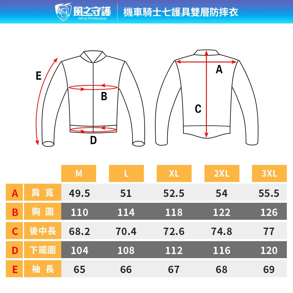  【風之守護】騎士專用 七護具雙層防摔衣 重機服 機車衣 騎士服 機車外套 護具防摔衣