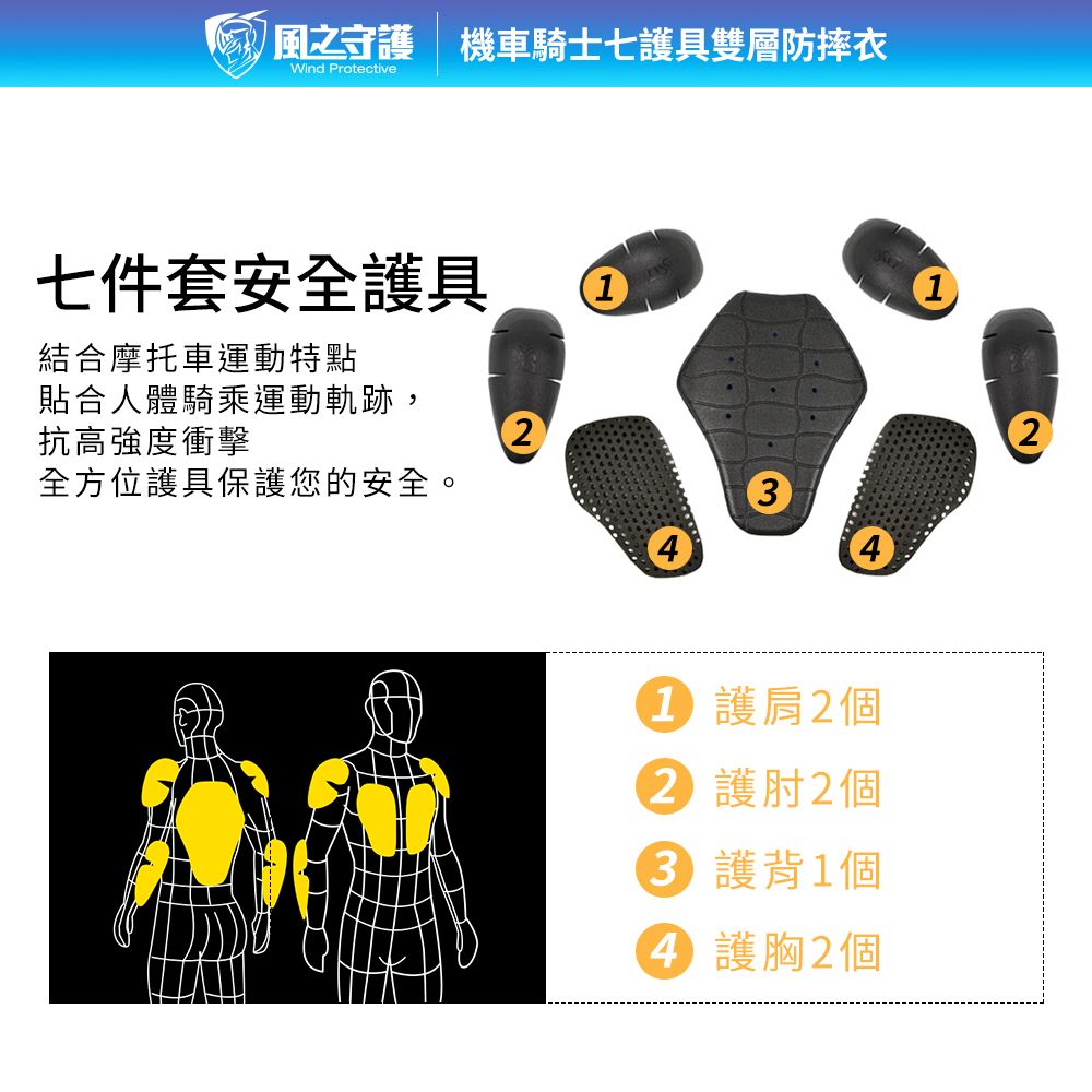  【風之守護】騎士專用 七護具雙層防摔衣 重機服 機車衣 騎士服 機車外套 護具防摔衣