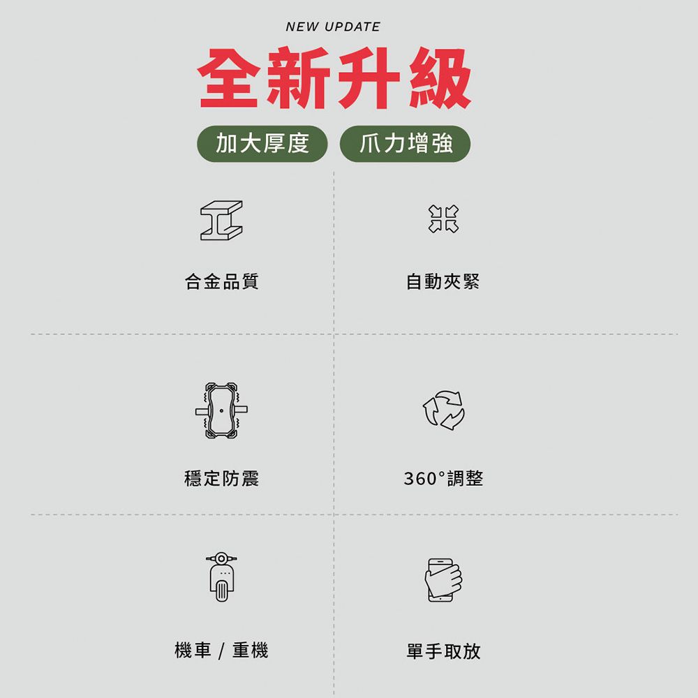 grantclassic 特經典 四力架2S PRO 充電版 軍規級機車手機架