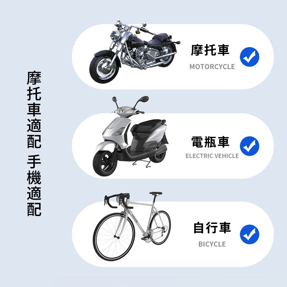  Carify 360度旋轉機車手機支架 摩托車導航支架 後視鏡支架 防震手機架