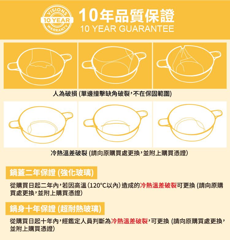 10 YEAR10年品質保證 10 YEAR GUARANTEE人為破損 (單邊撞擊缺角破裂,不在保固範圍)冷熱破裂(請向原購買處更換,並附上購買憑證)鍋蓋二年保證(強化玻璃)從購買日起二年內,若因高溫(120以內)造成的冷熱溫差破裂可更換 (請向原購買處更換,並附上購買憑證)鍋身十年保證(超耐熱玻璃)從購買日起十年內,經鑑定人員判斷為冷熱溫差破裂,可更換(請向原購買處更換,並附上購買憑證)