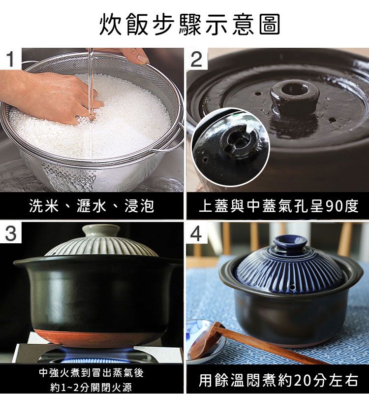 13炊飯步驟示意圖2洗米、瀝水、浸泡上蓋與中蓋氣孔呈90度4中強火煮到冒出蒸氣後用餘溫悶煮約20分左右約1~2分關閉火源