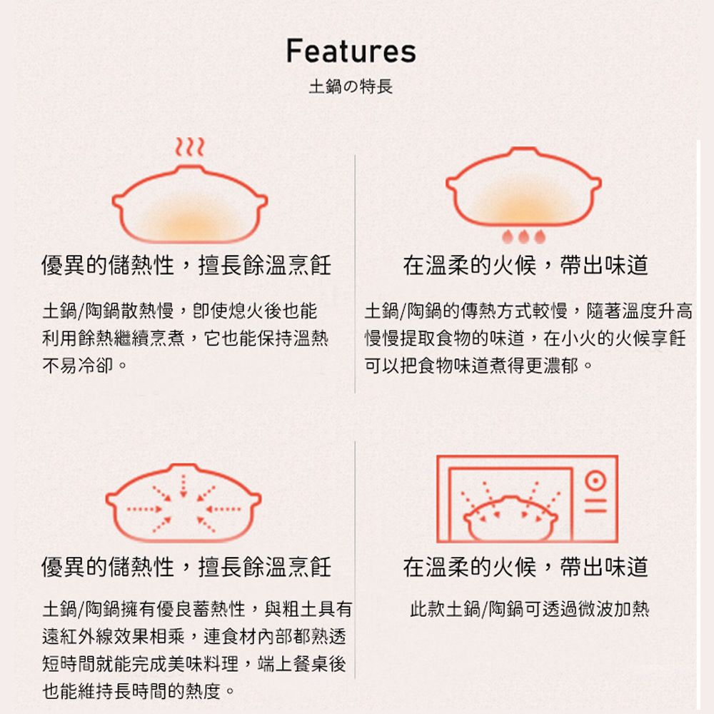 佐治陶器 日本製菊花粉引系列3合炊飯鍋 1800ML