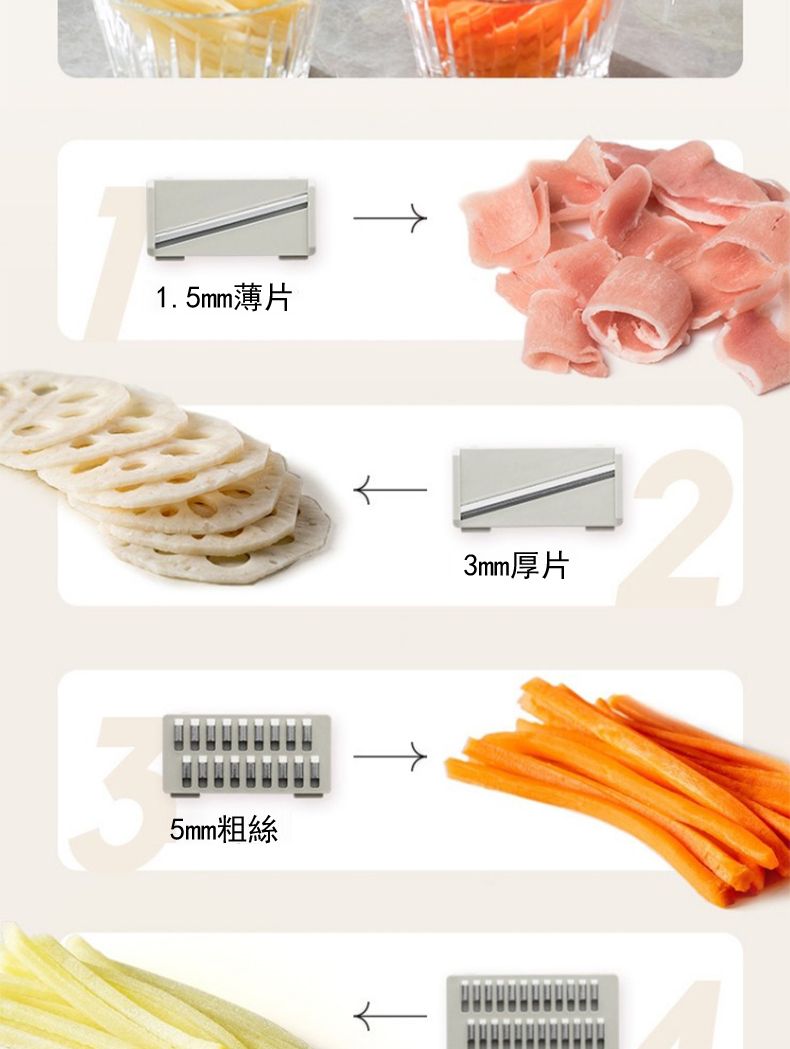 1.5mm薄片5mm粗絲3mm厚片2