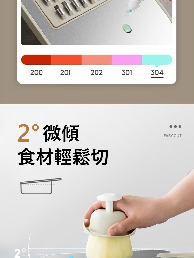 2002012023013042微傾食材輕鬆切2°EASY CUT