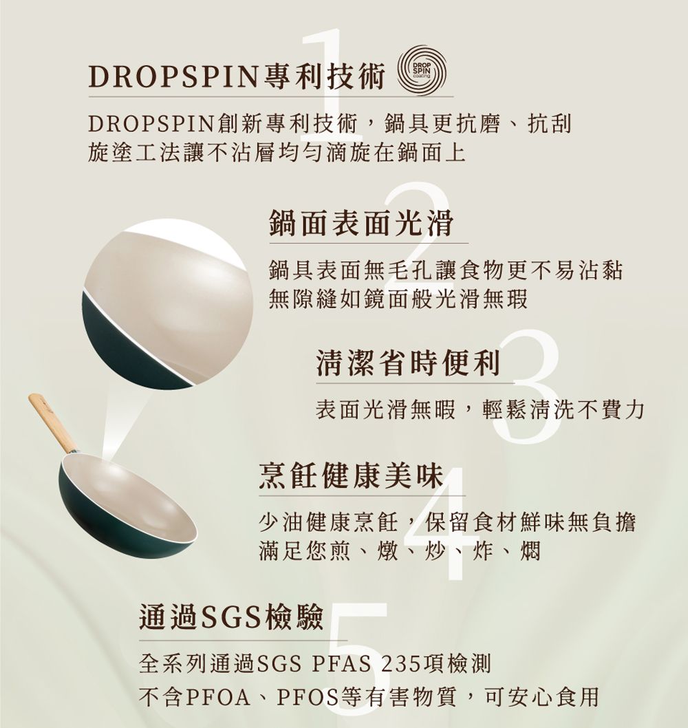 DROPSPIN專利技術SPINDROPSPIN創新專利技術,鍋具更抗磨、抗刮旋塗工法讓不沾層均勻滴旋在鍋面上鍋面表面光滑鍋具表面無毛孔讓食物更不易沾黏無隙縫如鏡面般光滑無瑕清潔省時便利表面光滑無暇,輕鬆清洗不費力烹飪健康美味少油健康烹飪,保留食材鮮味無負擔滿足您煎、燉、炒、炸、燜通過SGS檢驗全系列通過SGS PFAS 235項檢測不含PFOA、PFOS等有害物質,可安心食用