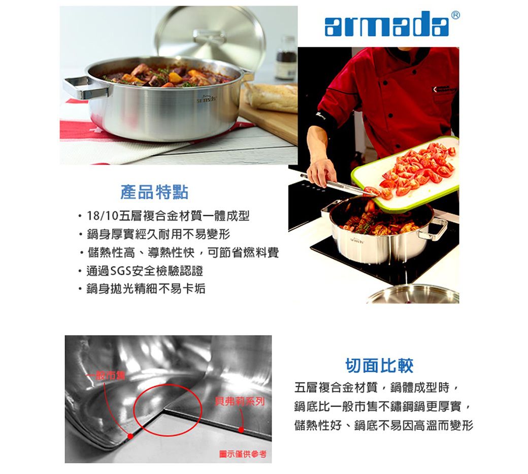 產品特點18/10五層複合金材質一體成型身厚實經久耐用不易變形儲熱性高、導熱性快可節省燃料費,通過SGS安全檢驗認證身拋光精細不易卡垢armada 切面比較系列五層複合金材質,鍋體成型時,鍋底比一般市售不鏽鋼鍋更厚實,儲熱性好、鍋底不易因高溫而變形圖示僅供參考