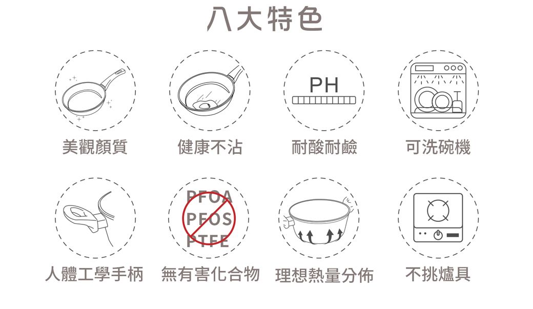 八大特色PH  美觀質健康不沾耐酸耐鹼可洗碗機(人體工學手柄 無有害化合物 理想熱量分佈不挑爐具