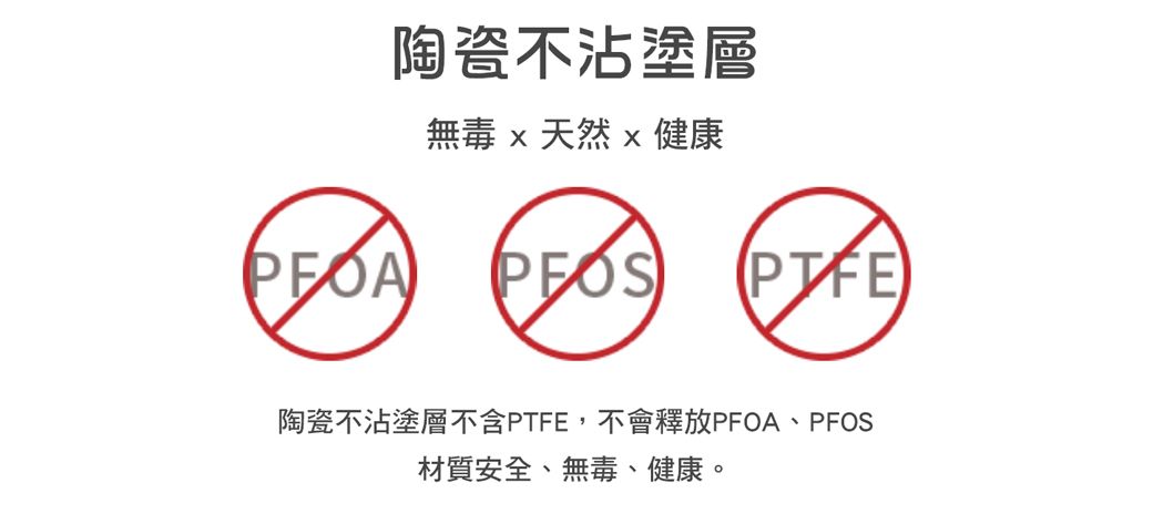 陶瓷不沾塗層無毒 天然 x 健康 陶瓷不沾塗層不含PTFE,不會釋放PFOA、PFOS材質安全、無毒、健康。