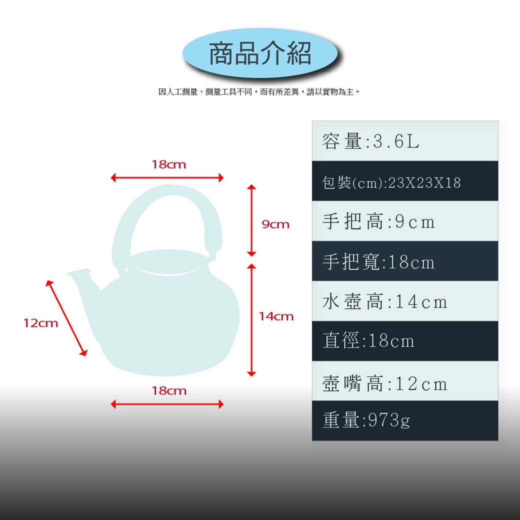 12cm商品介紹因人工測量、測量工具不同,而有所差異,請以實物為主。18cm容量:3.6L包裝(cm):23X23X189cm手把高:9cm手把寬:18cm水壺高:14cm14cm直徑:18cm壺嘴高:12cm18cm重量:973g