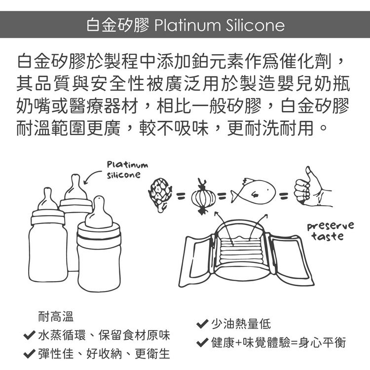 白金矽膠 Platinum Silicone白金矽膠製程中添加鉑元素催化劑其品質與安全性被廣泛用於製造嬰兒奶瓶奶嘴或醫療器材,相比一般矽膠,白金矽膠耐溫範圍更廣,較不吸味,更耐洗耐用。耐高溫PlatinumSilicone少油熱量低preservetaste水蒸循環、保留食材原味*健康+味覺體驗=身心平衡彈性佳、好收納、更衛生