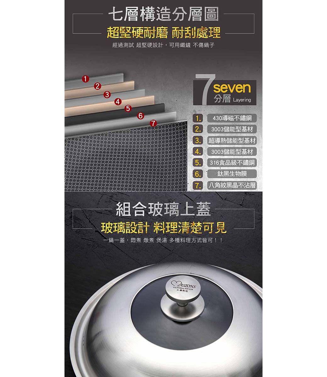 七層構造分層圖超堅硬耐磨耐刮處理經過測試 超堅硬設計,可用鐵鏟 不傷鍋子seven分層 Layering1430導磁不鏽鋼2.3003儲能型基材3.超導熱儲能型基材4. 3003儲能型基材5. 食品級不鏽鋼6.鈦黑生物膜7. 八角紋黑晶不沾層組合玻璃上蓋玻璃設計 料理清楚可見一鍋一蓋,悶煮燉煮煲湯 多種料理方式皆可!!VICTORIA  316台灣製造