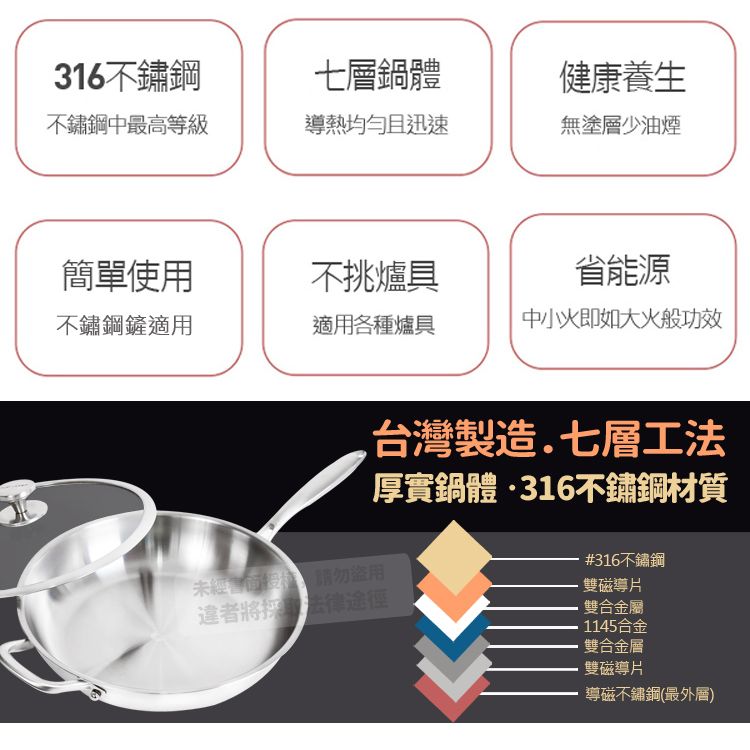 316不鏽鋼七層體健康養生不鏽鋼中最高等級導熱均勻且迅速無塗層少油煙簡單使用不挑爐具省能源不鏽鋼鏟適用適用各種爐具中小火即如大火般功效台灣製造.七層工法厚實鍋體不鏽鋼材質未經盜用違者將途徑#316不鏽鋼·雙磁導片雙合金屬1145合金雙合金層雙磁導片導磁不鏽鋼(最外層)