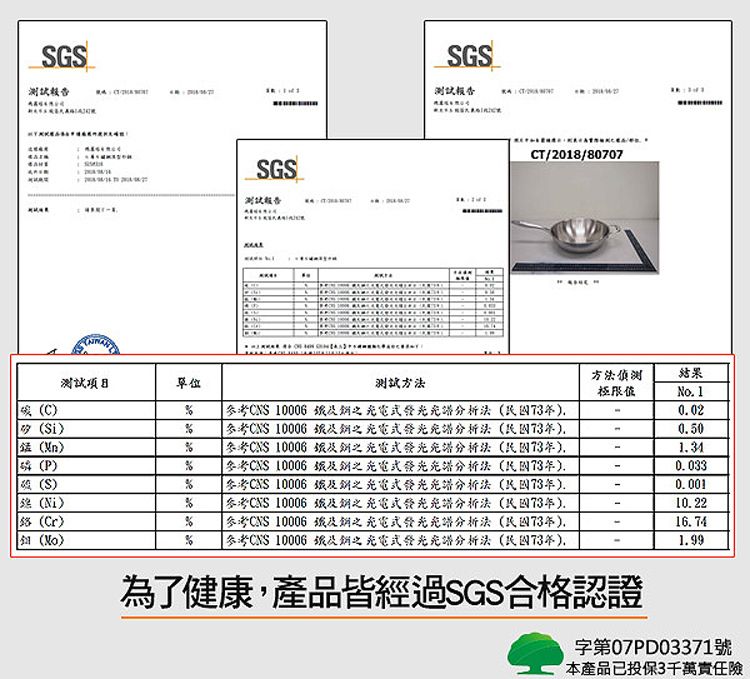 GSSGS測試報告SGS測試報告 CT/208/80707測試方法方法極限值結果No 1 C 法CNS10006 法年)CNS10006 及法(73年)0.020.50(P) (S) ()%% (Cr)()CNS10006 及法(民國73年)參考CNS 10006 及之法(民國73年).CNS 10006 及之法(民國73年)% CNS 10006 及之法(民國73年)参考CNS10006 之光電發光光譜分析法(民國73年)0.0330.00110.2216.741.99為了健康,產品皆經過SGS合格認證字第07PD03371號本產品已投保3千萬