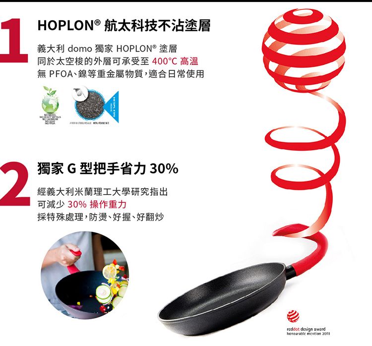 1HOPLON® 航太科技不沾塗層義大利 domo 獨家 HOPLON® 塗層同於太空梭的外層可承受至400℃高溫無 PFOA、鎳等重金屬物質,適合日常使用2獨家 G 型把手省力 30%經義大利米蘭理工大學研究指出可減少30% 操作採特殊處理,防燙、好握、好翻炒reddot design award